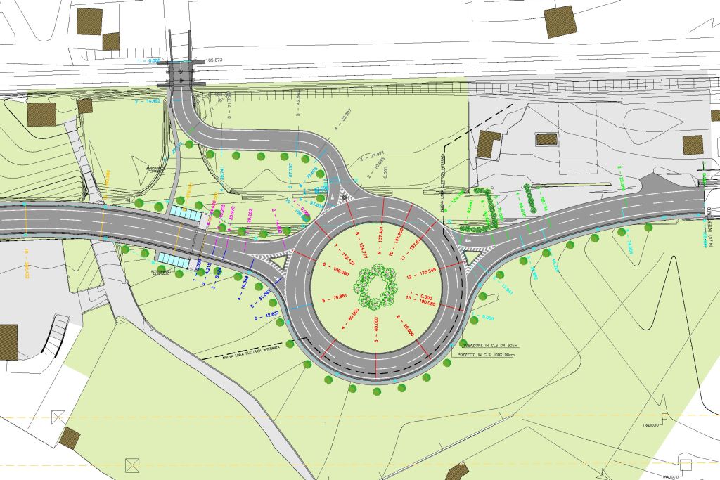 Anteprima progetto